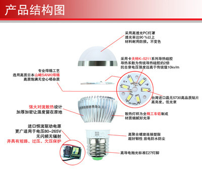【超高亮 LED節能燈泡 5W LED球泡燈3W7WE27大螺口LED節能燈批發】價格,廠家,圖片,LED球泡燈,蓬江區雅酷照明貿易商行-馬可波羅網