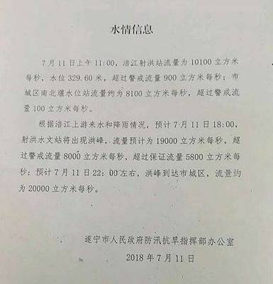 涪江特大洪水來襲 關(guān)注遂寧段汛情，更需重視污水處理與再生利用