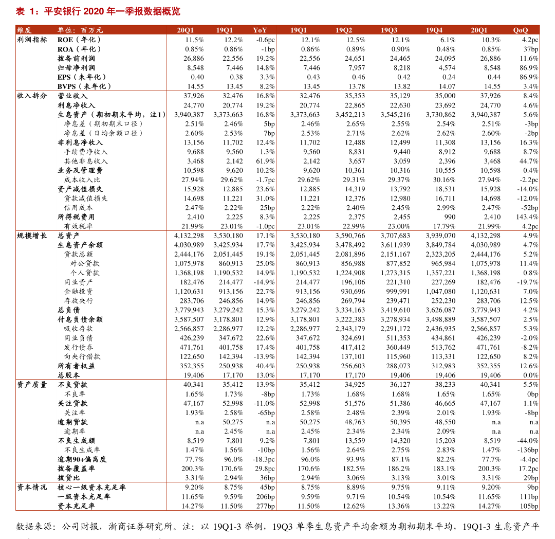 橫店影視股份有限公司關于變更經營范圍、取消監事會、調整董事會人數暨修訂《公司章程》的公告